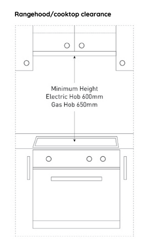 *Current Model* Tisira 52cm Undermount Rangehood with Induction Countdown Control [Carton Damage]